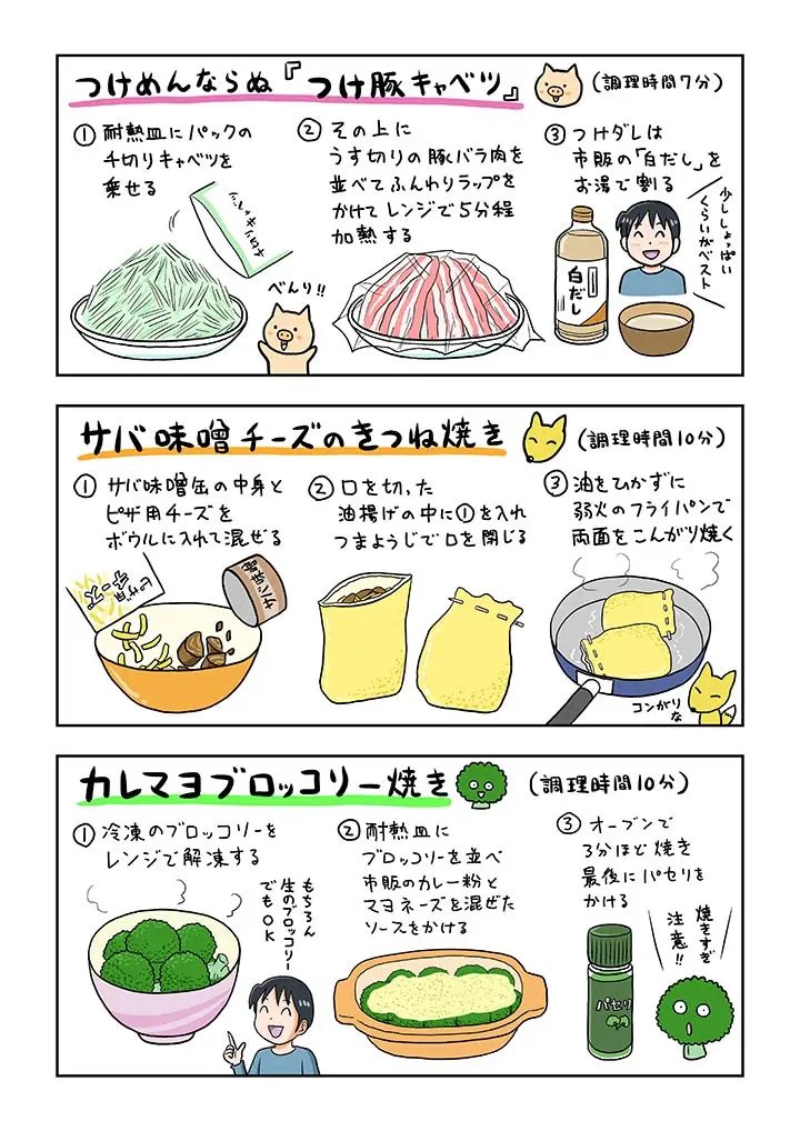 糖質ゼロの「いいちこ」とオフまみ（糖質オフのおつまみ）で豊かな家飲み！