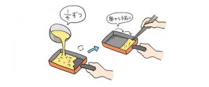 小さなフライパンか卵焼き器を中火にかけ、熱くなったら植物油をひき、1の卵液の１/４ほどを流し入れる。これを奥から手前に巻く。