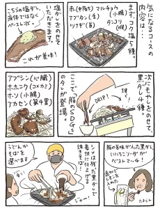 ホルモン千葉③